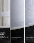 ECHO Whole Home Water Filter