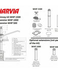 Harvia 20 Duo Wood Burning Sauna Stove - Finnish Sauna Builders