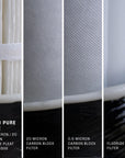 ECHO Whole Home Water Filter
